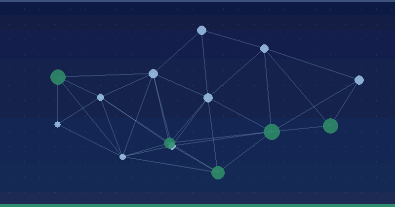 User-agent APIs-Google — 2