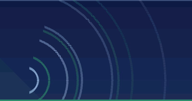 Feedfetcher — 2