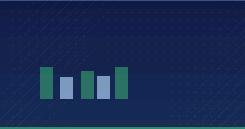 Mobile-first is not a strategy in China, it is the baseline