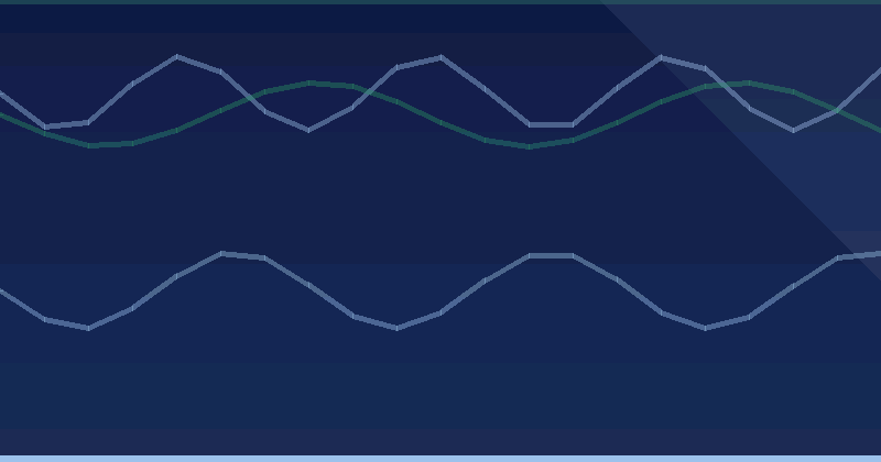 Mobile adaptation and URL pairing