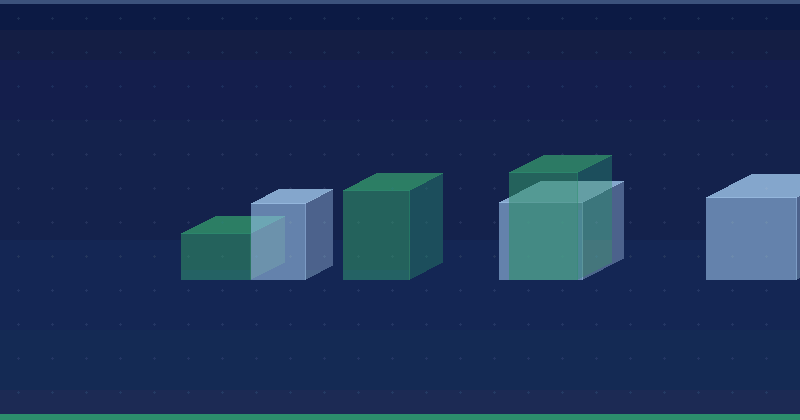 Gizlətmə (Cloaking) — 2