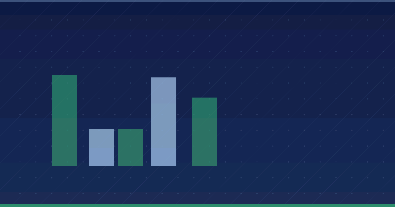 GET parametrləri bir çox URL-də eyni məzmunu yaradır — izləmə teqləri, filtrlər, sessiya identifikatorları — və Yandex nəticələri dublikat kimi qəbul edə bilər. Bu alət robota hansı parametrli URL-lərin tarama və indeksləşdirməli olduğunu, hansıların isə nəzərə alınmamalı olduğunu bildirir ki, bu da tarama yükünü azaldır və nəzərdə tutulan səhifənin görünən səhifə olmasını təmin edir. — 2