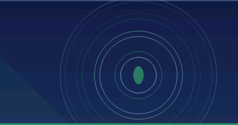 Sitelinks — 2