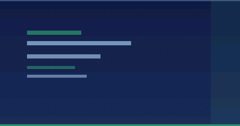 XML validatoru — 2