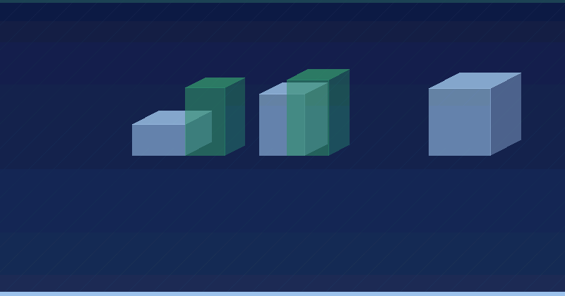Structured data validator — 2