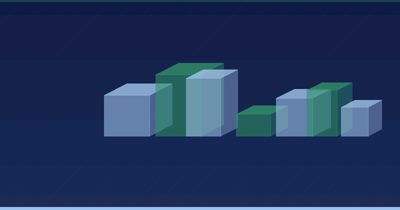 IP address check — 2