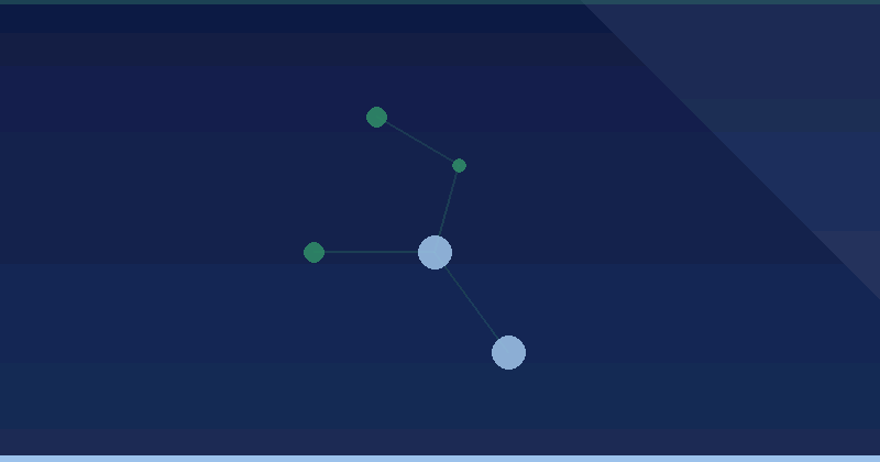 Справочник запросов API IndexNow