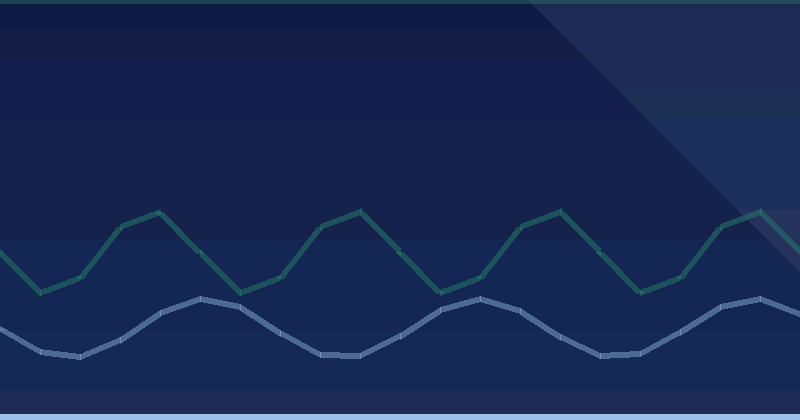 Справочник запросов API IndexNow — 2