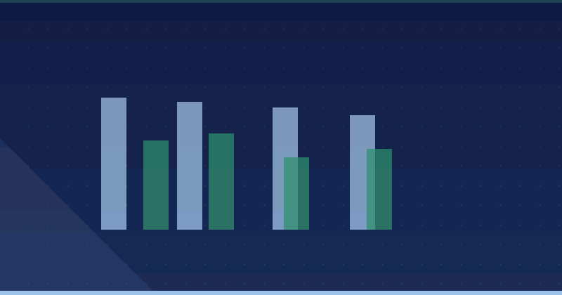 Que faire si vous obtenez une erreur lors du chargement d'un flux ?