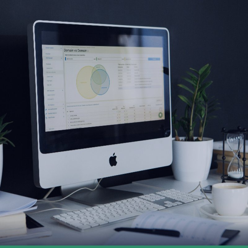 Advertising – % of Ad Spend